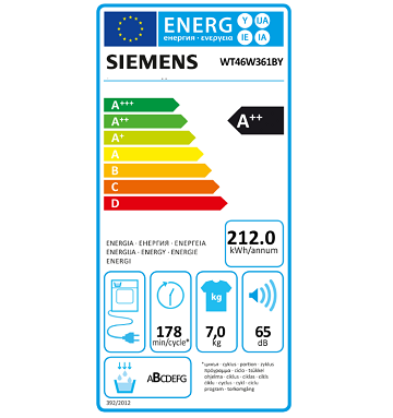 Siemens WT46W361BY spotřeba energie